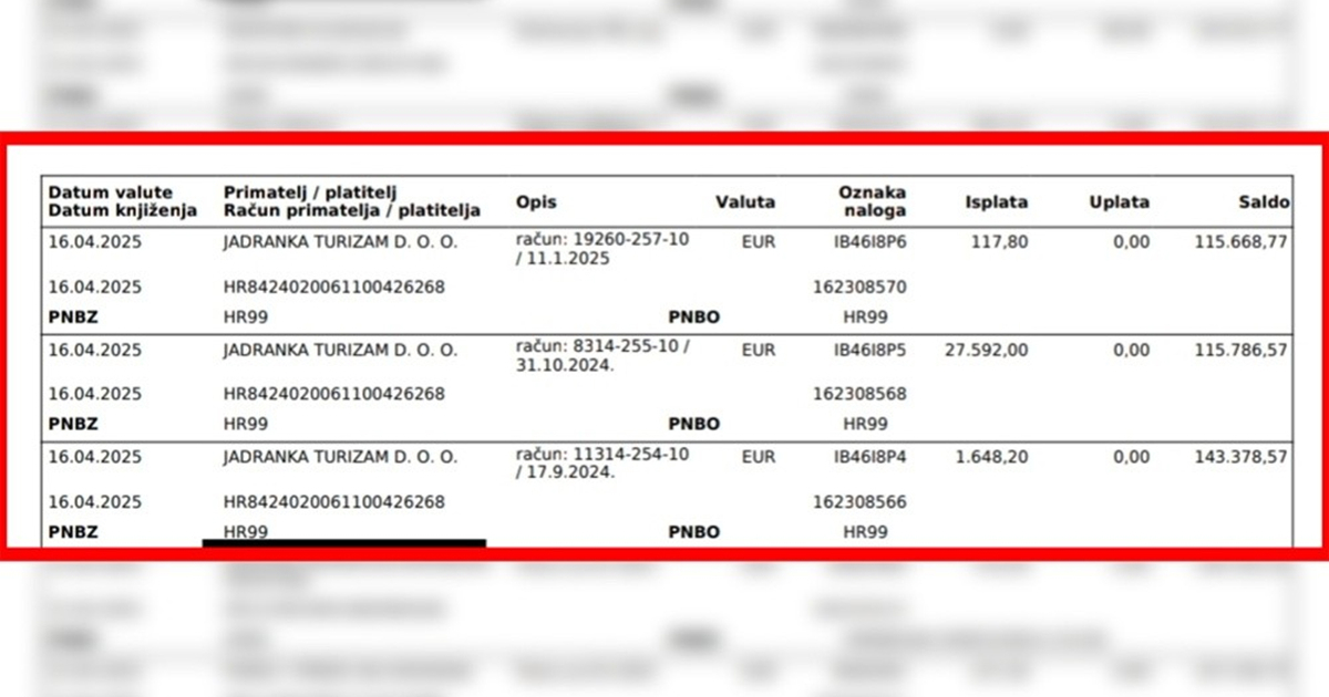 Šimunić objavio nove dokumente: "Očito se priča dotiče i članova Vlade"