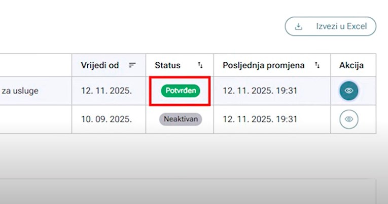Više od dva i pol milijuna računa u sklopu fiskalizacije 2.0