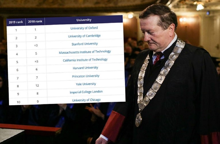 Ovo je lista najboljih svjetskih sveučilišta. Hrvatska su opet na samom dnu