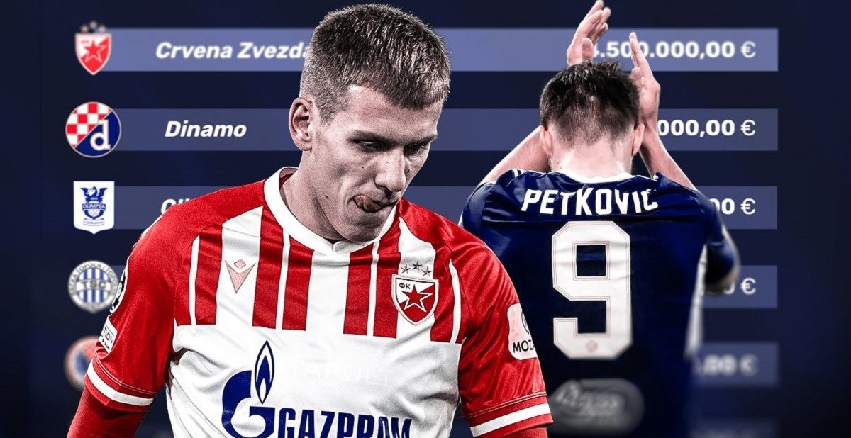 Dinamo Zaradio 10 Puta Više Od Hajduka. Zvezda 3 Puta Više Od Svih ...