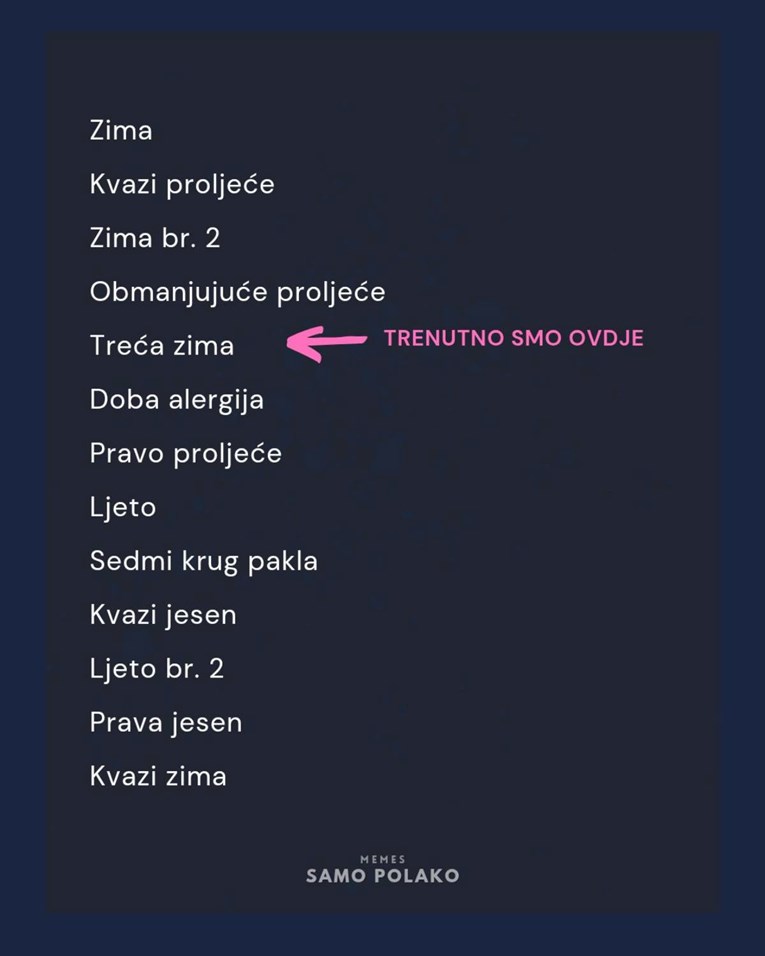 Odmah će vam biti jasno zašto Hrvati masovno dijele ovaj meme