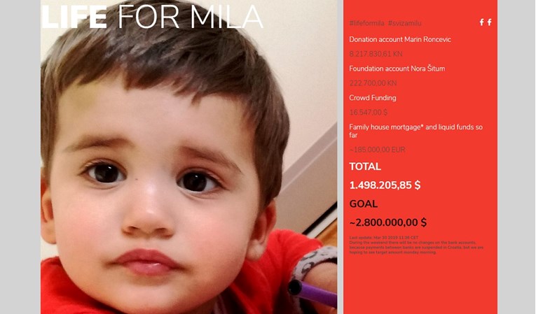 Za Milu skupljeno 10 milijuna kuna, ovdje možete pratiti kako idu donacije