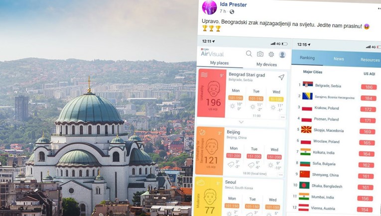 Je li točno da je beogradski zrak najzagađeniji na svijetu?