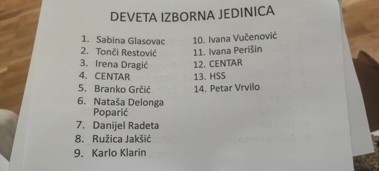 FOTO Objavljene SDP-ove Izborne Liste, Pogledajte Tko Je Sve Na Njima ...