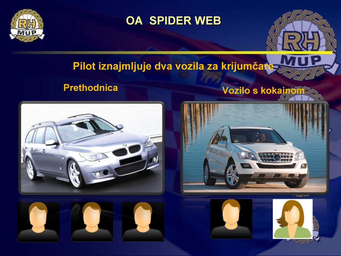 Policijska prezentacija nakon uhićenja u akciji Spiderweb