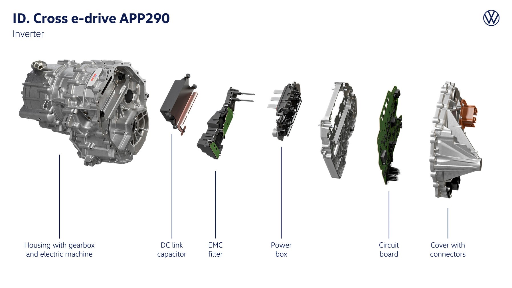FOTO: Volkswagen pokazao ID. Cross, najpoželjniji mali električni SUV