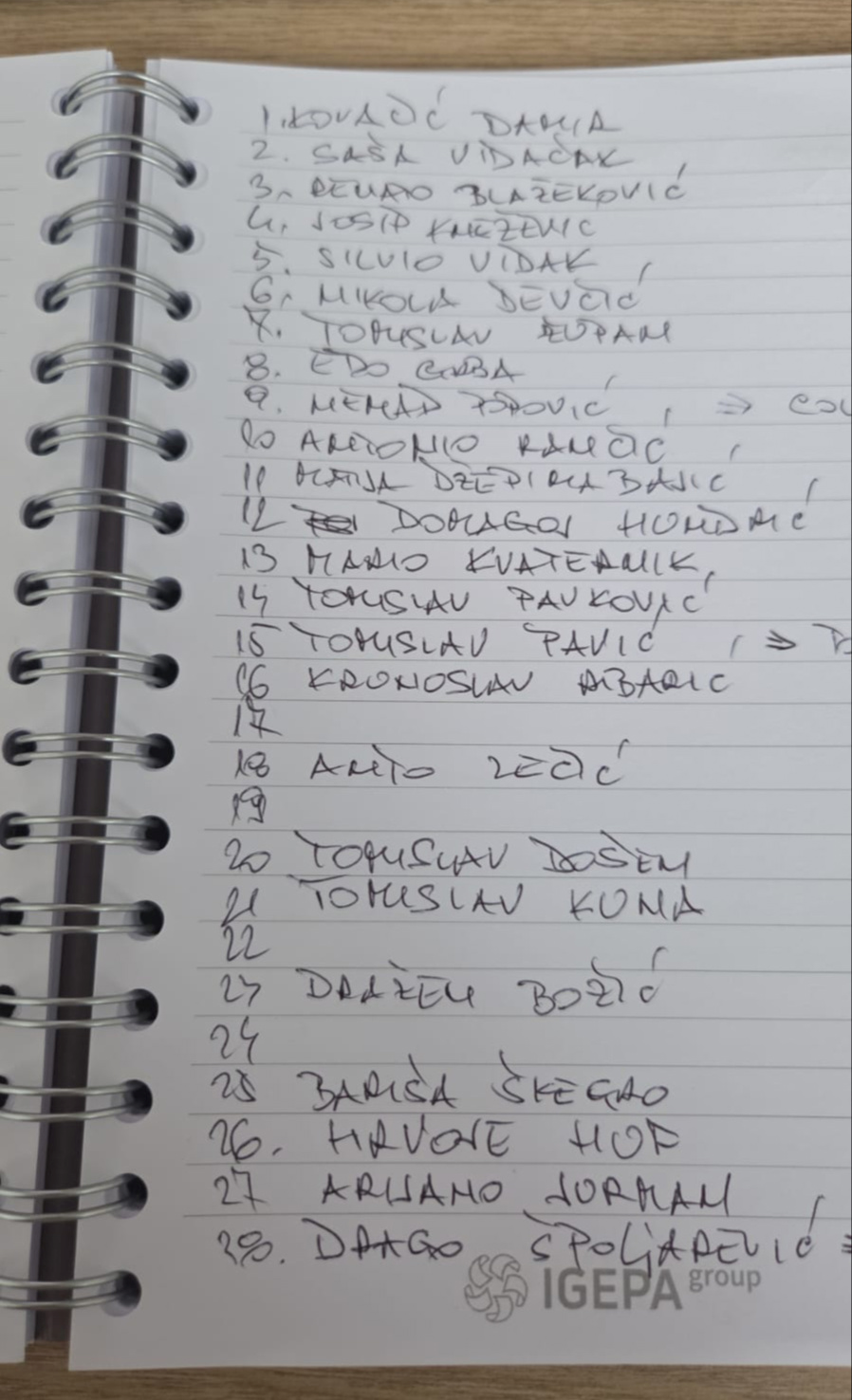 Sastav Ravnica. Nedostaje liječnik Jure Pavešić