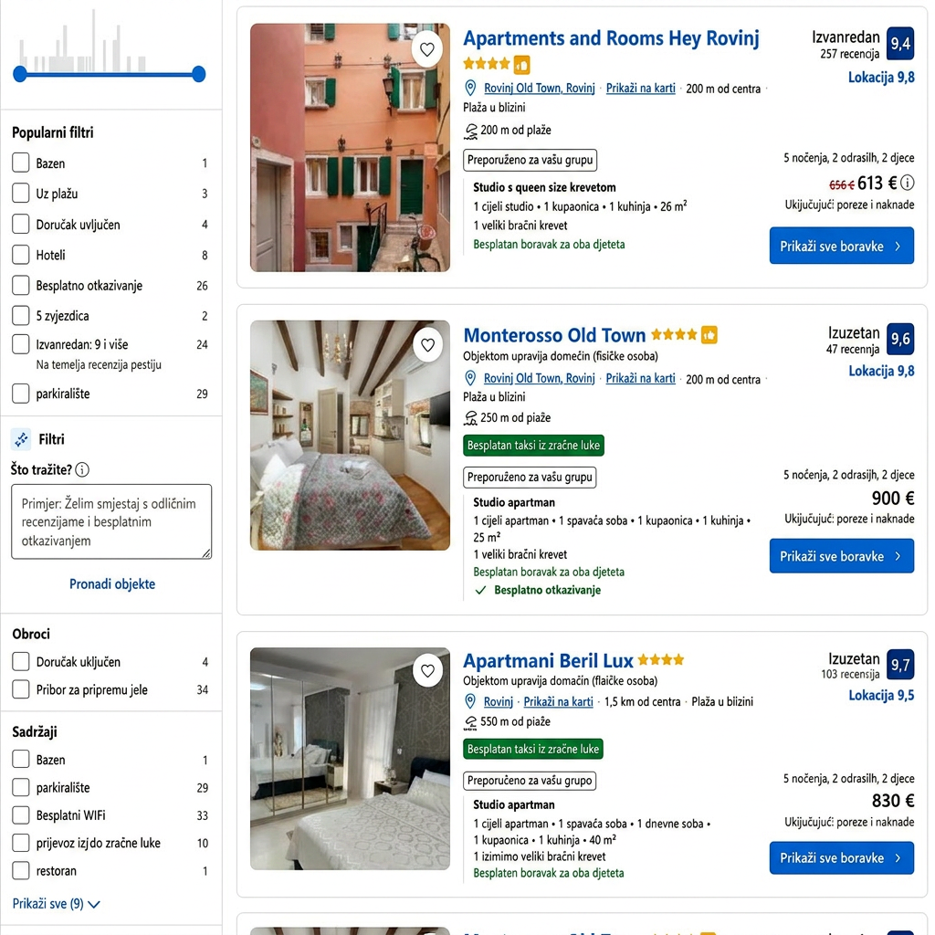 Koliko košta ljetovanje u apartmanu, a koliko u hotelu?