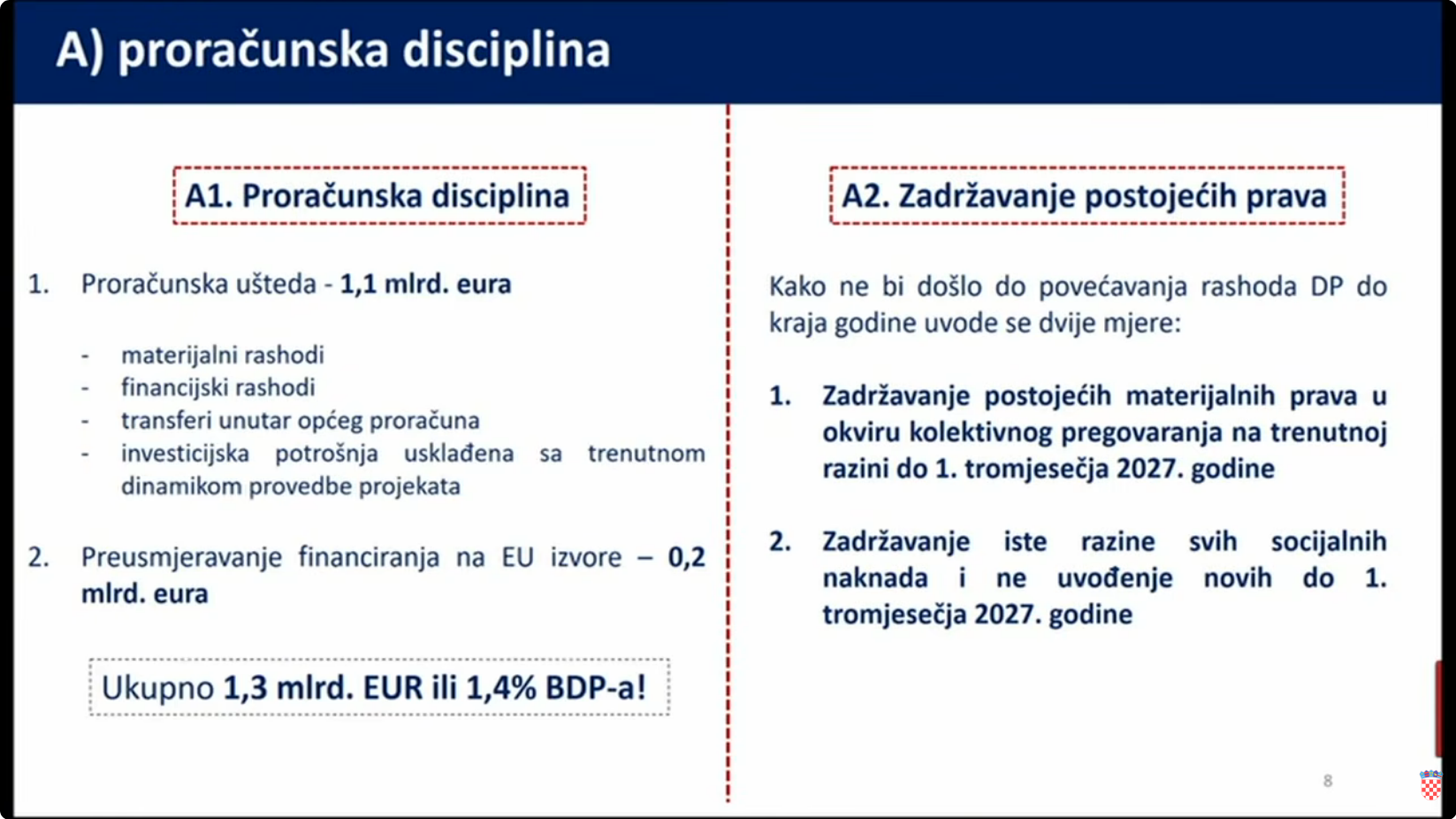 Iznajmljivači o vladinim mjerama: Bijesni smo. Što je sljedeće, da nas krenu tući?