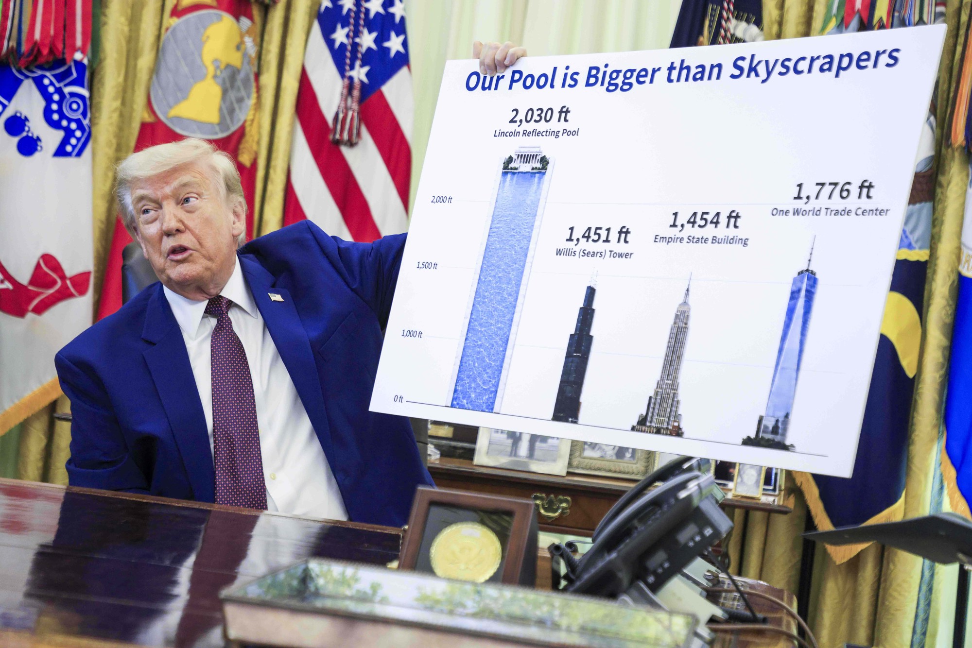 FOTO Pogledajte grafiku kojom je Trump mahao na presici