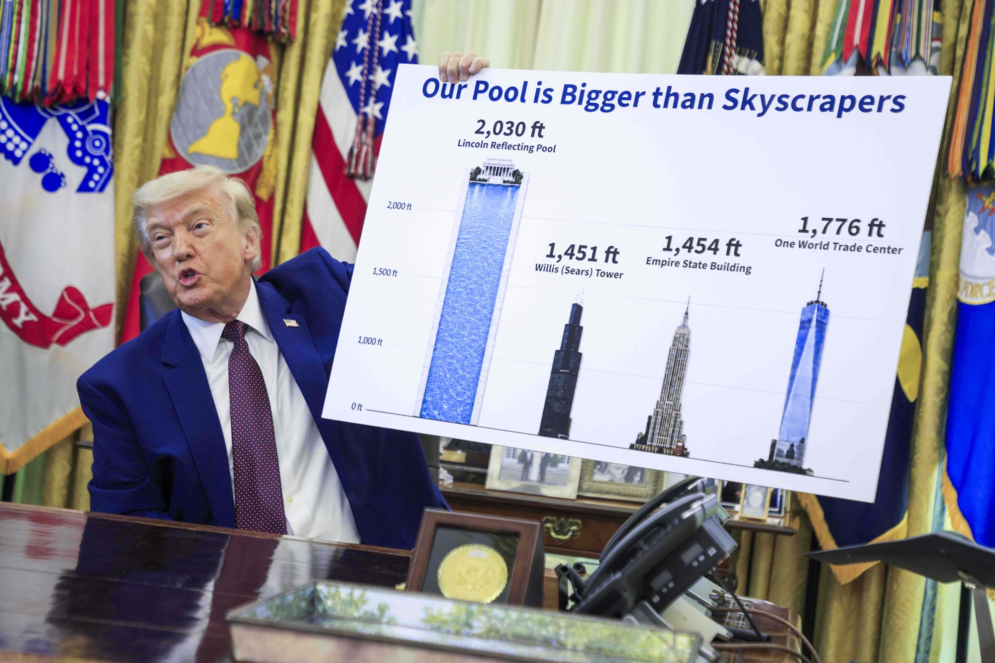 FOTO Pogledajte grafiku kojom je Trump mahao na presici