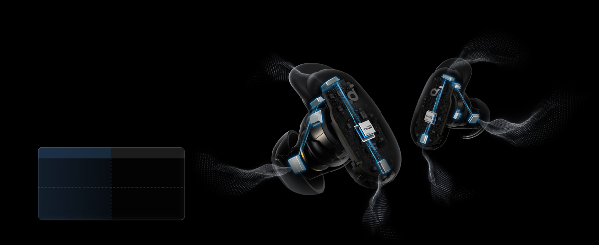 Soundcore Liberty 5 Pro