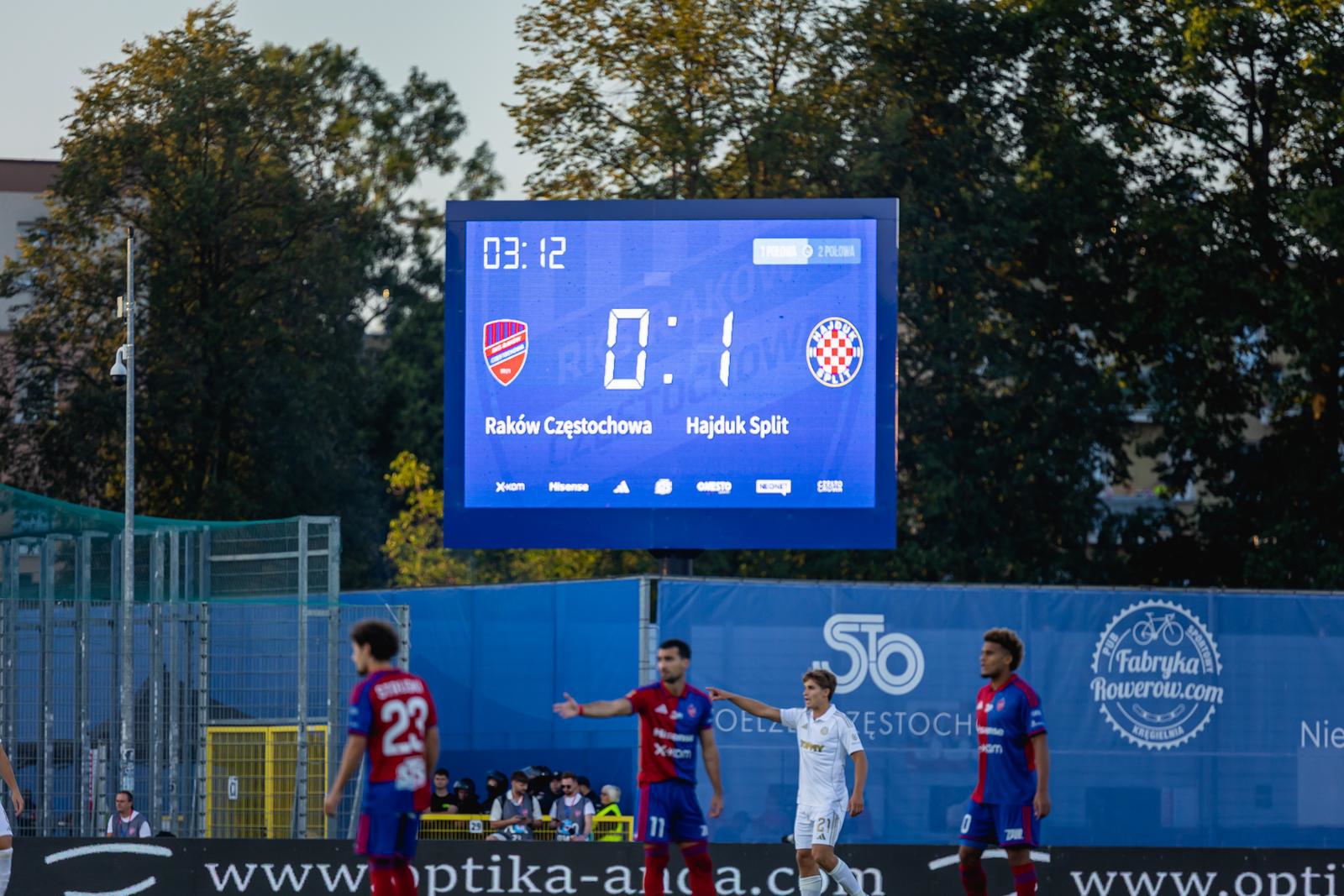 UŽIVO Hajduk vodi od prve minute. Ovim rezultatom ide u Europu