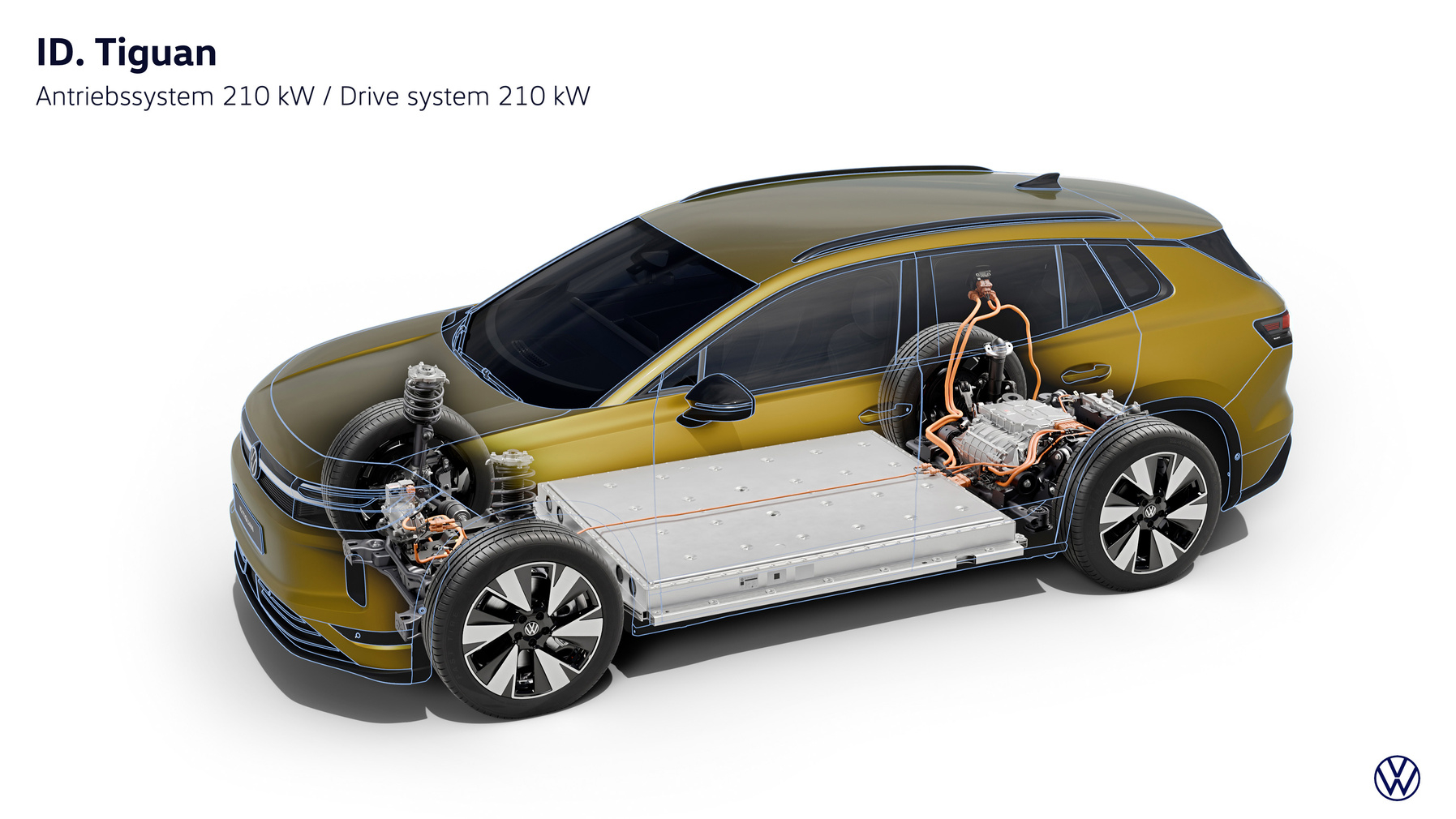 FOTO Volkswagen umirovio dva SUV-a. Novi ID. Tiguan vraća ono što su kupci tražili