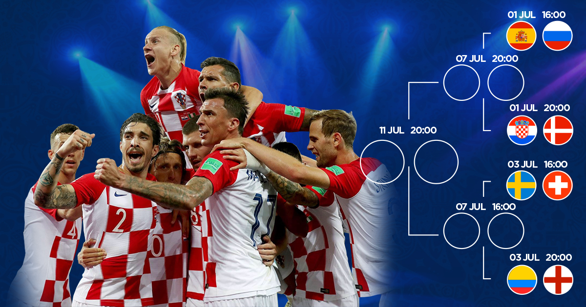 Sada se sve zna: Hrvatska prije finala ne može na Messija, Ronalda ni Neymara!