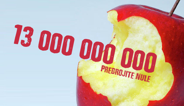 Komisija odlučila: Apple mora platiti 13 milijardi eura poreza Irskoj