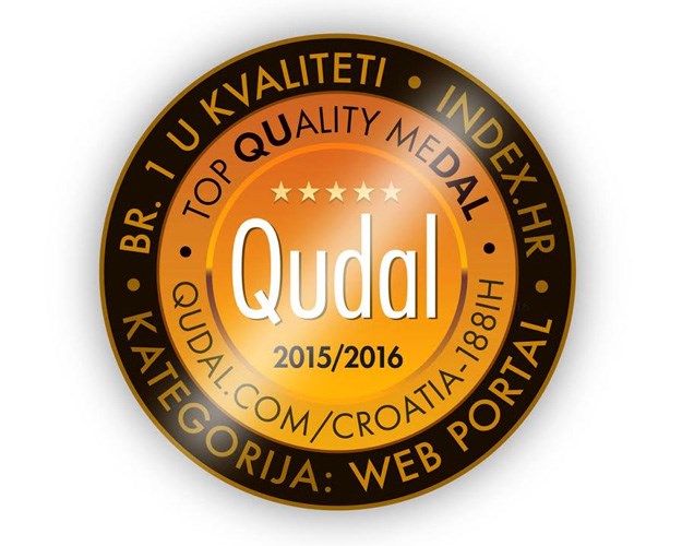 Index dobitnik švicarske nagrade QUDAL 2015: Najkvalitetniji hrvatski portal