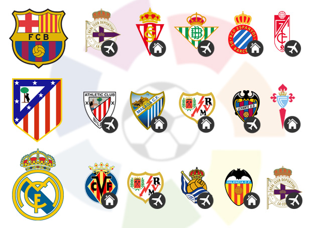 Luda borba za naslov prvaka: Evo s kim igraju Barca, Atletico i Real do kraja sezone