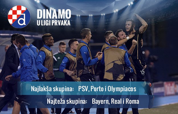 Dinamu prijeti skupina s velikanima: Bayern, Real i Roma