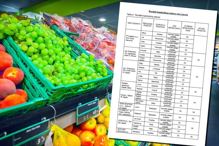 INSPEKCIJA U TRGOVINAMA 23 trgovca neće prodavati voće i povrće dok se ne uskladi sa standardom