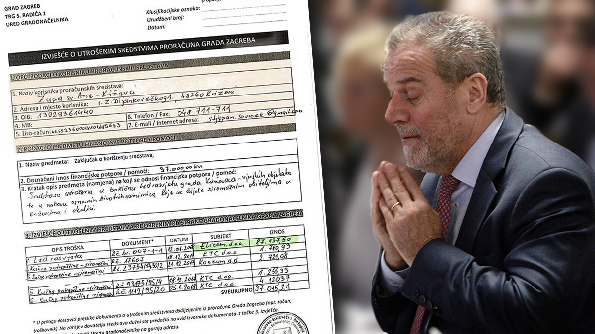 Zastupnik: Bandić je crkvama diljem Hrvatske isplatio 13 milijuna kuna, dio novaca trošili na rasvjetu i ukrase