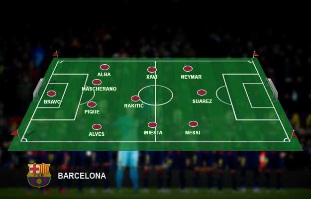 Rakitiću nova uloga u Barceloni?