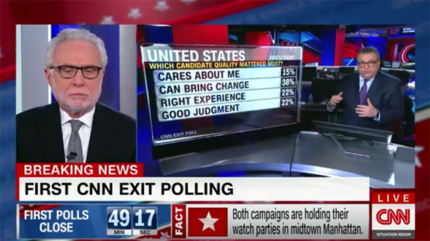 CNN gledateljima koji prate američke izbore priredio navlakušu, i hrvatski tviteraši bijesni