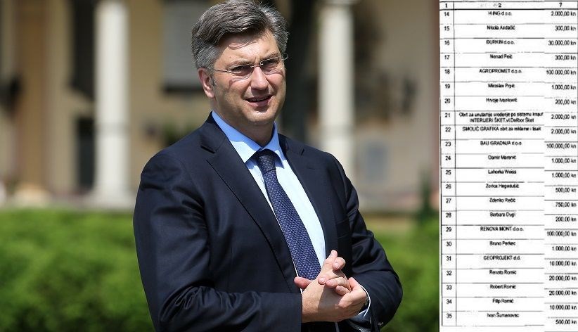 HDZ objavio tko su njihovi najveći donatori u kampanji