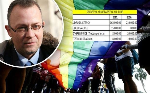 Hasanbegović povećao financiranje LGBT i queer kulture