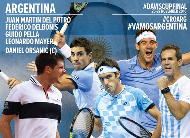 Argentinci objavili s kim napadaju Hrvatsku u finalu Davis Cupa