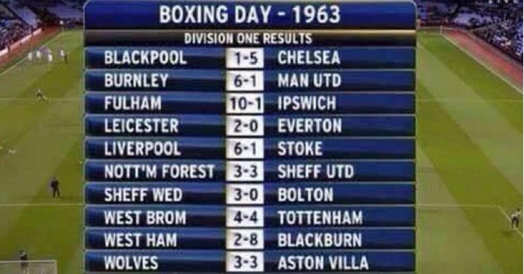 Što je Boxing Day i zašto Englezi igraju nogomet dan poslije Božića?