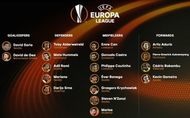 Sedam igrača Seville i jedan Hrvat u najboljoj momčadi Europa lige