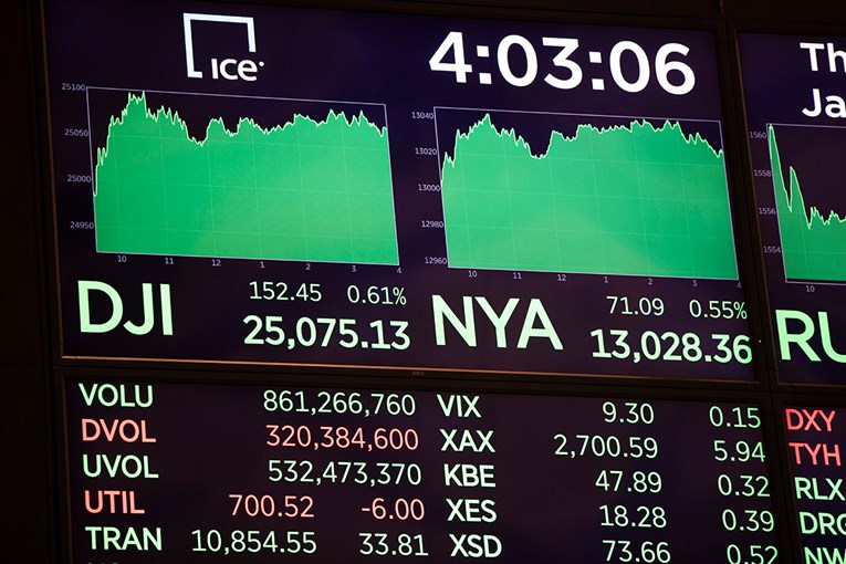 Dow Jones prvi put u povijesti probio 25 tisuća dolara