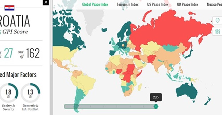 Hrvatska pala na ljestvici globalnog mirovnog indeksa