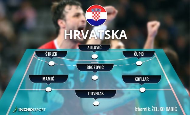 Prvi put ne znate sastav Hrvatske: Ovo je reprezentacija za Euro