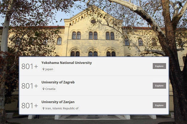 Objavljena lista: Sveučilište u Zagrebu je među najlošijima na svijetu
