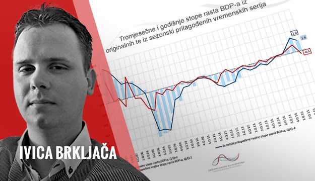 Hrvatska sada ima bolje temelje za rast nego prije krize: Izvoz je od 2008. porastao 35 posto