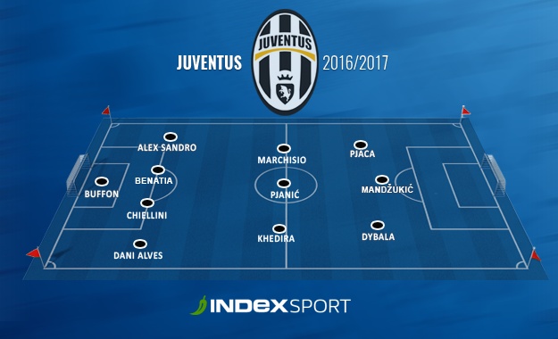 NOVI JUVENTUS S PJACOM Napast dolazi s krila