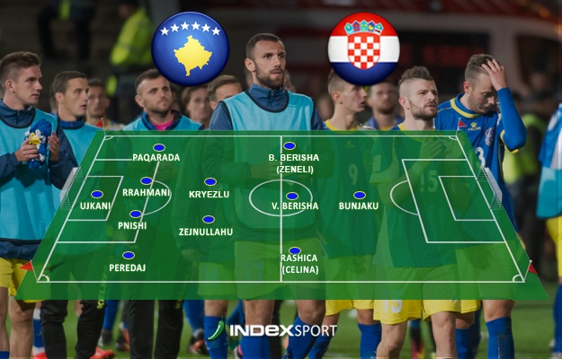 Predstavljamo Kosovo za Hrvatsku: Ovo je momčad koja želi čudo