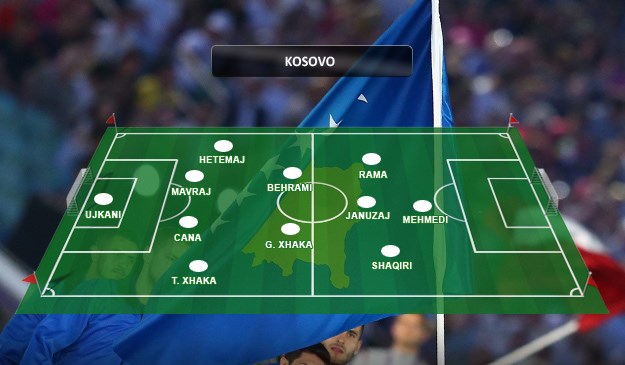 Ovo su tri europske zvijezde koje bi mogle zaigrati za Kosovo