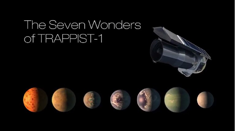 VELIKO OTKRIĆE NASA otkrila sedam planeta nalik Zemlji, moguć i život