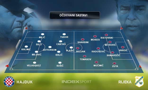 Samo pobjeda Hajduka ili Rijeke uzdiže jednog rivala iz hrpe njihovih kartonijada i od Dinama