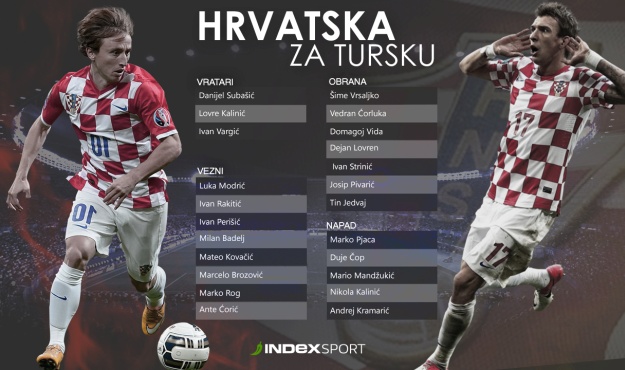 Lovren se vraća u reprezentaciju! Evo tko napada Tursku na Maksimiru