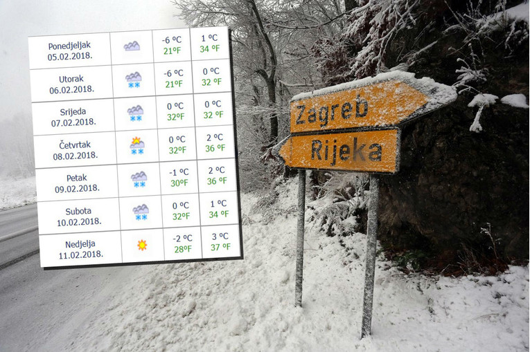 TJEDNA PROGNOZA Stiže još snijega, pogledajte gdje će sve padati