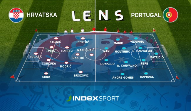MEČ ZA ČETVRTFINALE Hrvatska i Portugal u najjačim sastavima
