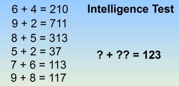 Test inteligencije postao hit na Fejsu jer "odvaja prave od lažnih genijalaca": Možete li ga riješiti?