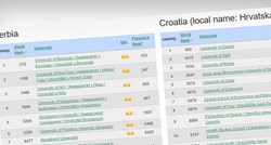 Hrvatska više neće priznavati diplome iz BiH i Srbije?
