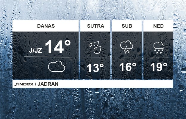 Ako ne morate, ne izlazite - stižu južina, obilna kiša i neprirodne temperature