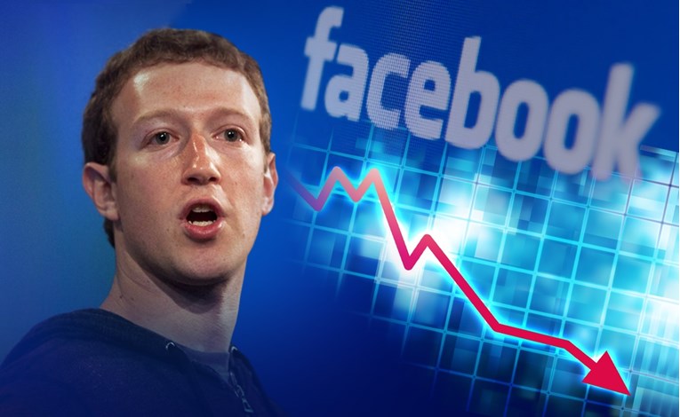 Dionica Facebooka u snažnom padu nakon afere s privatnim podacima. Je li sada vrijeme za kupnju?