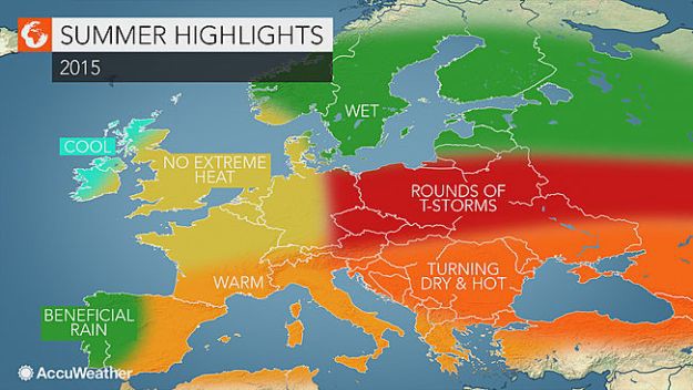 Sezonska prognoza Accuweathera: Ljeto će nam biti vruće i sušno